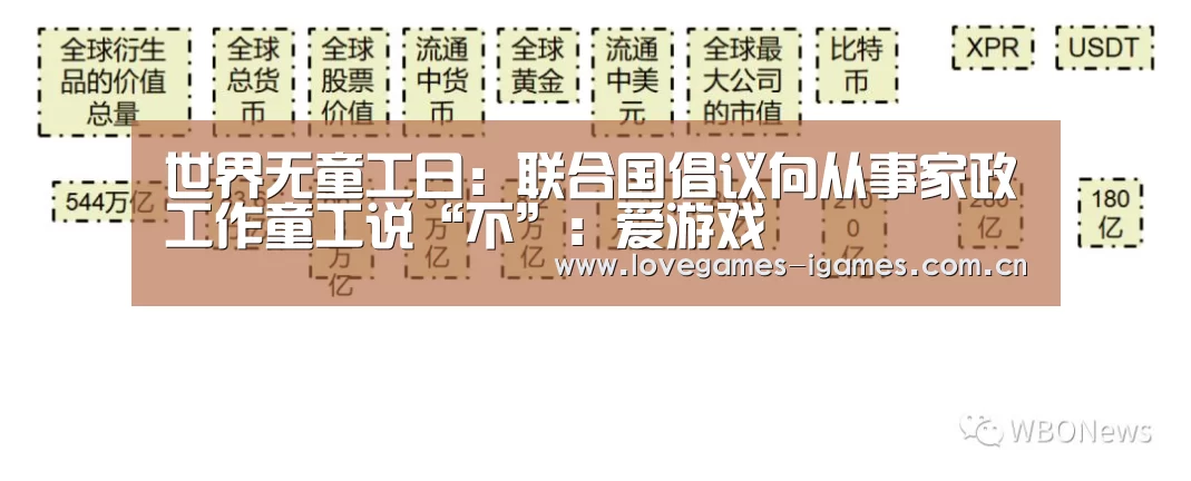 世界无童工日:联合国倡议向从事家政工作童工说“不”:爱游戏(图2) 爱游戏