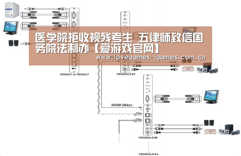 医学院拒收视残考生 五律师致信国务院法制办【爱游戏官网】(图3) 爱游戏官网